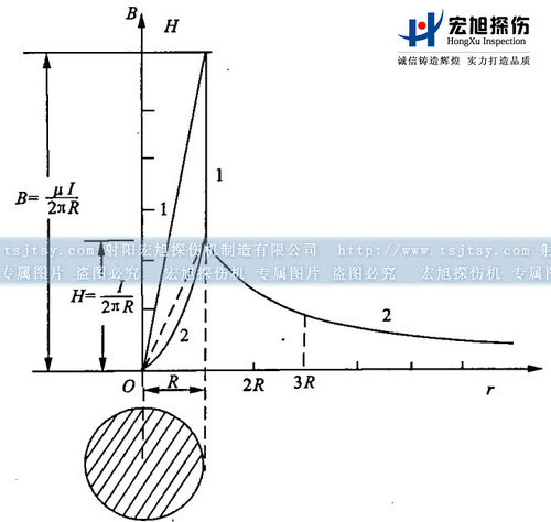 快猫回家网站的入口