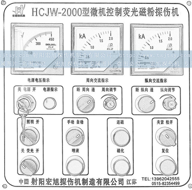 CJW-2000快猫回家网站的入口控製麵板圖