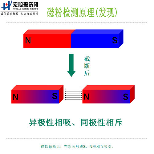 快猫回家网站的入口原理圖1