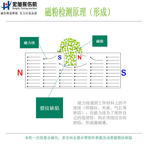 快猫回家网站的入口原理圖2