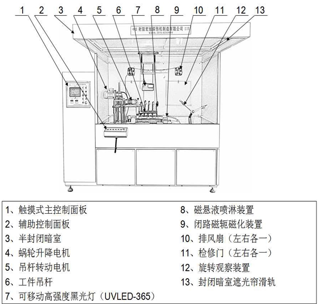 半封閉外齒圈快猫回家网站的入口結構圖