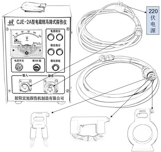 cje-2a便攜式快猫黄色网站