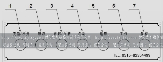 HCDG-5000型閉路磁軛快猫回家网站的入口輔助控製麵板