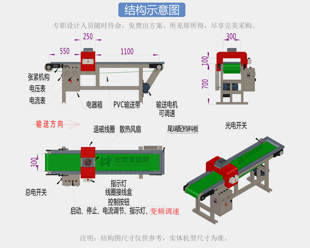 快猫成年人网站三維圖