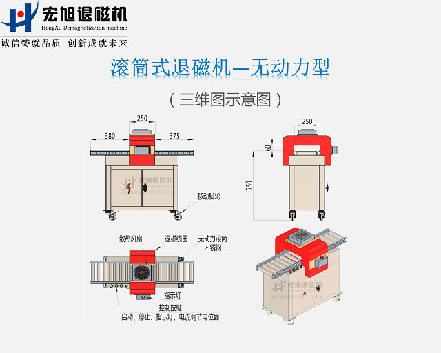 無動力滾筒式快猫成年人网站示意圖