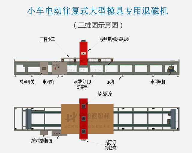 模具鋼快猫成年人网站示意圖