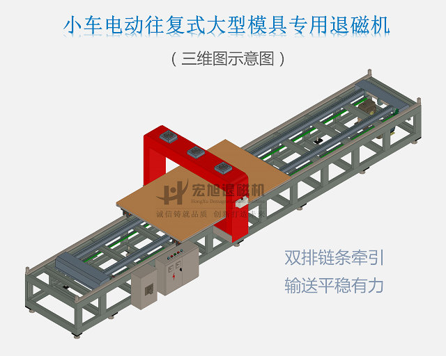 大型模具快猫成年人网站示意圖