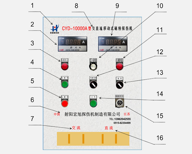 快猫回家网站的入口麵板功能示意圖