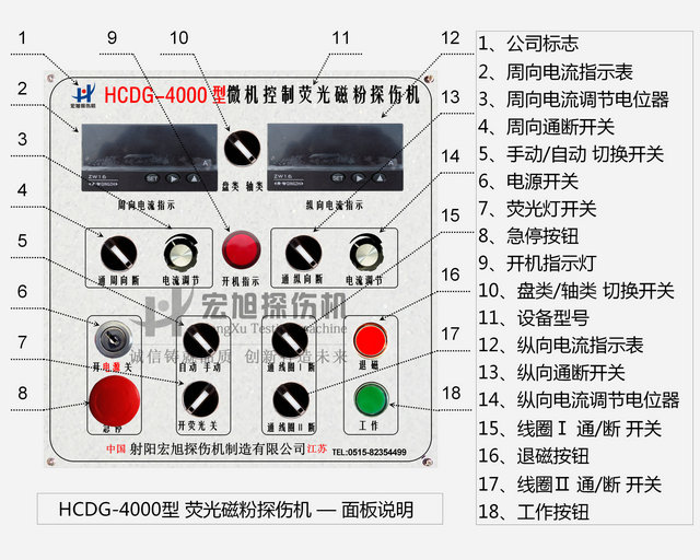 快猫回家网站的入口主控製麵板