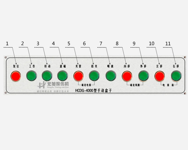 快猫回家网站的入口輔助控製麵板